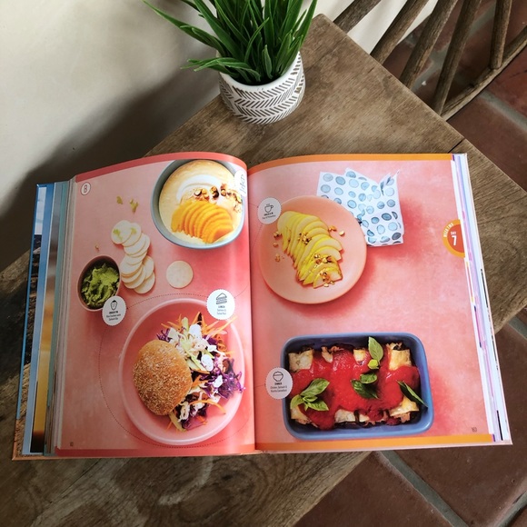 THE BIKINI BODY-MOTIVATION & HABIT GUIDE BOOK NEW! - Picture 9 of 12